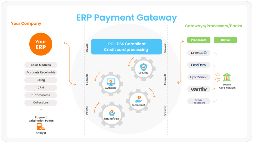payments-erp_10